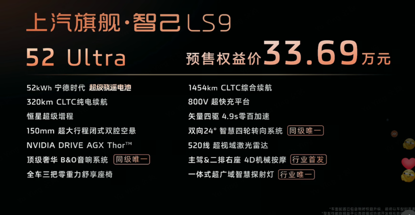 150mm空气悬架+防侧翻系统！智己LS9预售：舒适与安全