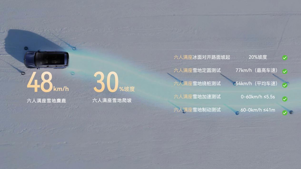 全系标配华为乾崑，华境S正式开启预订